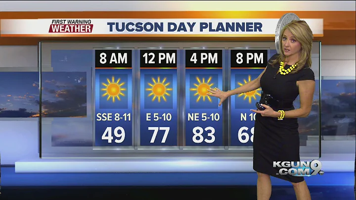 April's First Warning Forecast for Monday February 15, 2016