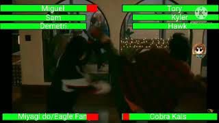Miyagi Doeagle Fang Vs Cobra Kai With Healthbars House Fight Part1 Season 3