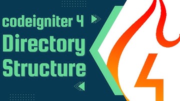 Codeigniter 4 | Codeigniter 4 Directory Structure