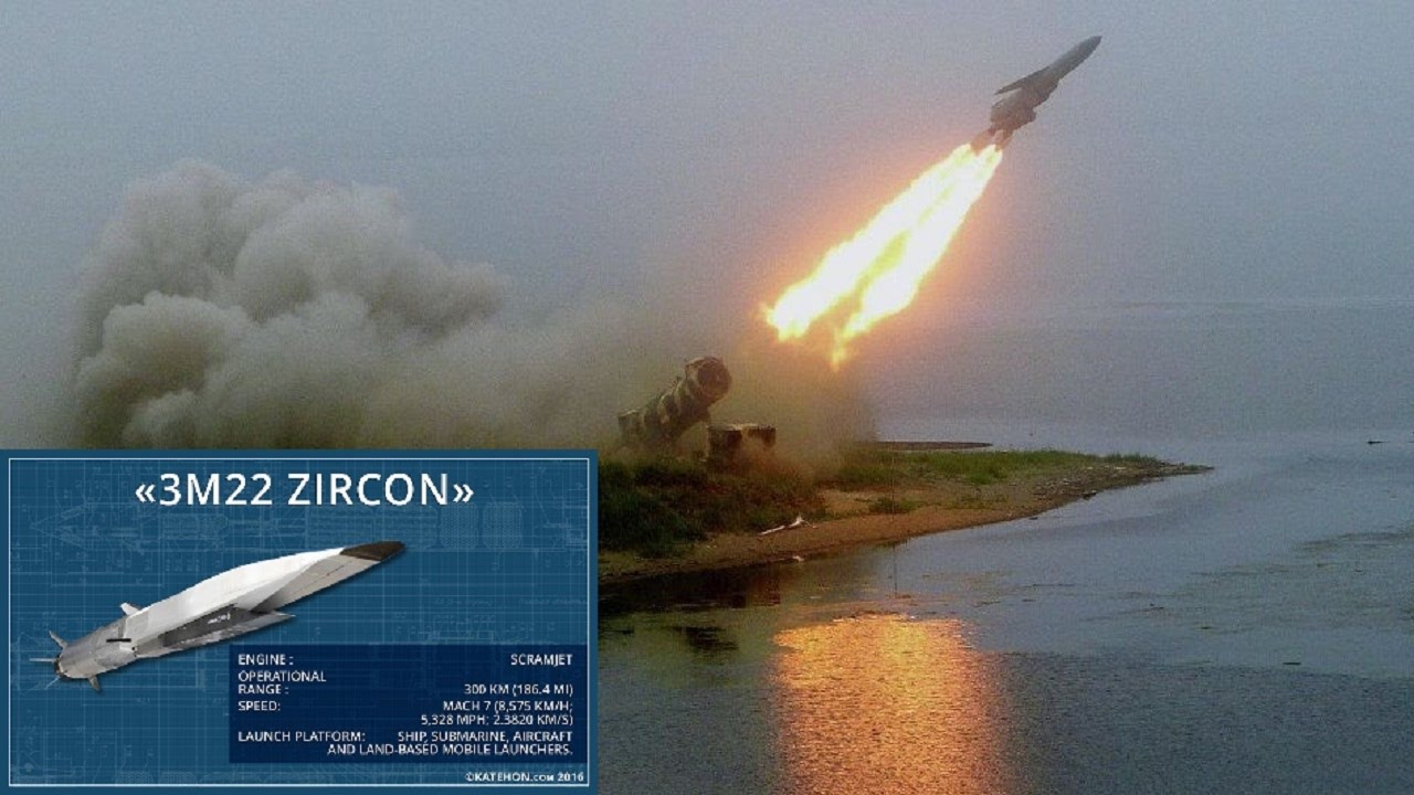 Russia Testing 8 Mach Zircon Hypersonic Missile - YouTube