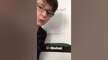 Unit circle project video 1