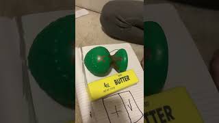 Fidget trading