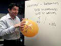 Leveraging and deleveraging