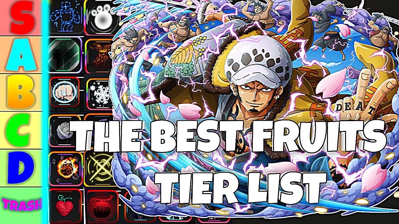 One Piece DF Tier List - Ope Ope No Mi