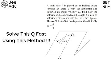 Velocity As a Function Of φ | SBT | NLM