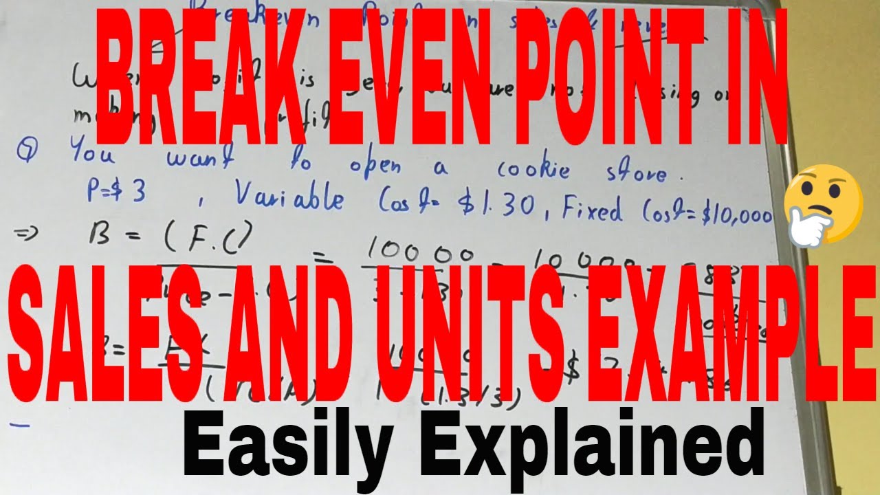 How to find break even point in sales and unitsBreak even point in
