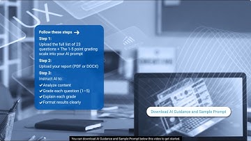 Demo: IFC Annual Report Self-Assessment Tool