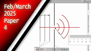 IGCSE Physics February   March 2025 Paper 4