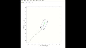 Trajectory tracking algorithm Vehicle lateral improved particle swarm optimization MPC