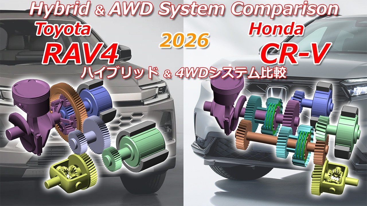 2026 Toyota RAV4 vs Honda CR-V: Hybrid & AWD System Deep Dive Comparison