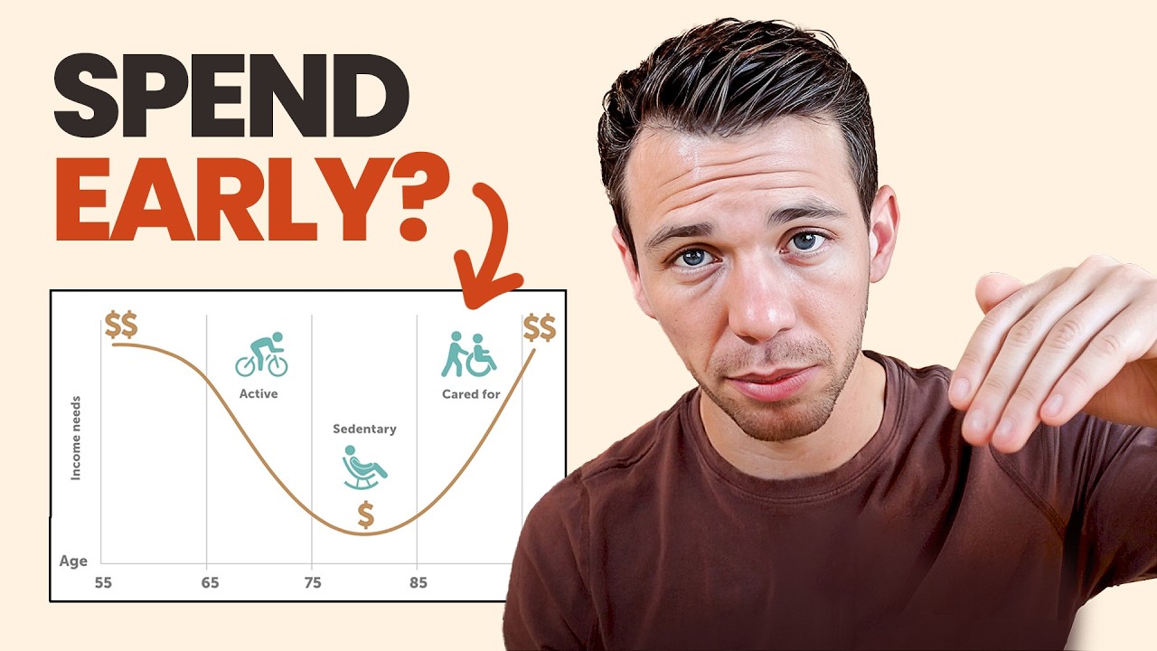 How Much Do We Need To Spend $15,000/Month In Retirement?