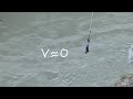 Option D - Acceleration of a Bungy Jump