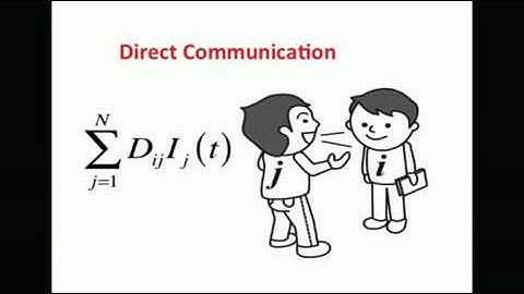 A mathematical model of "The Hit Phenomenon"