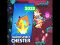 Brawl Stars All Chester Skins 2024 2022 Shorts Short Youtube Youtubeshorts Fypシ Viral Brawl Stars All Chester Skins 2024 2022 Shorts Short Youtube Youtubeshorts Fypシ Viral