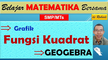 Grafik Fungsi Kuadrat - GEOGEBRA CLASSIC 6