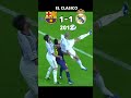 Barcelona vs Real Madrid 2012 🔥