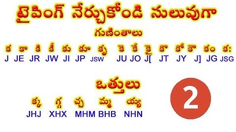 Telugu Typing Tutorial part -2 | Anuscript Apple keyboard telugu typing