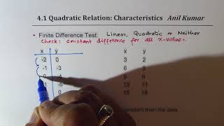 4-1 Quadratic Relation Finite Difference Characteristics MPM2D