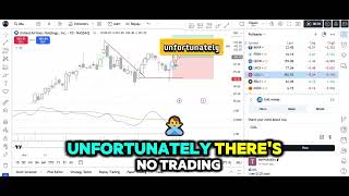 Complex Pullback Pattern: Real Life Examples!!!