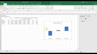 Bar Graphs with standard error bars