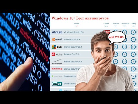 ✅Лучший антивирус Апрель 2020 Рейтинг антивирусов для Windows Какой антивирус лучше ТОП антивирусов