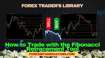 How to Trade with the Fibonacci Retracement Tool