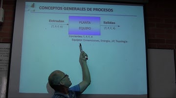 Clase Introductoria de Aspen - HYSYS Parte 1