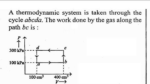 A thermodynamic system is taken through the cycle abcda. The work done by the gas along the path bc