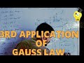 lecture:-13  Third  application of gauss's law (electric field due to a line charge distribution )