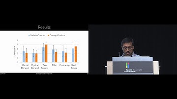 Convey: Exploring the Use of a Context View for Chatbots