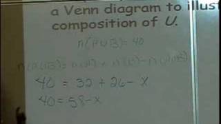 Celebrity Sets and Set Operations (part 4) Wealth