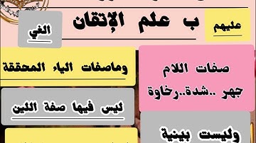 🍬@رؤية جديدة لضبط مخارج الحروف وتدبر النقل  لسورة الفاتحة وآليات الضبط للتلاوة المتقنة.تعالوا نتعلم 