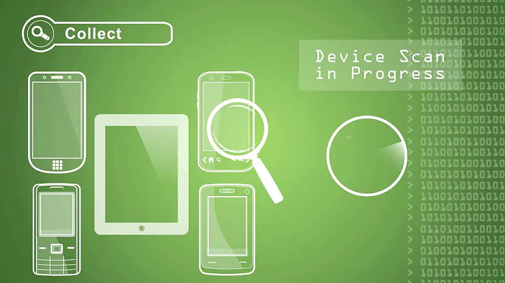 Mobile Device Management Explained