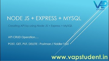 API CRUD - NodeJs + ExpressJS + MySql