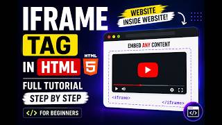 How to Use iframe in HTML (Hindi)