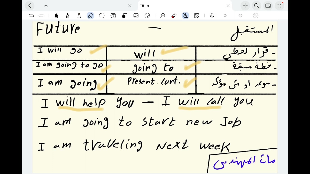 المستقبل - Future