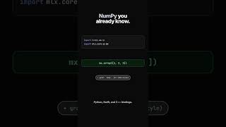 What is MLX? Apple's ML framework for Apple Silicon in 30 seconds