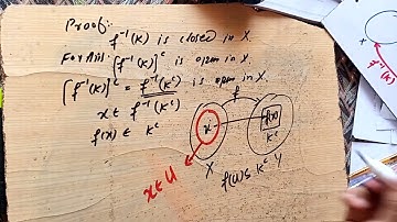 f:(X,T) to (Y,T) is continuous iff the inverse image of each closed in Y is closed in X