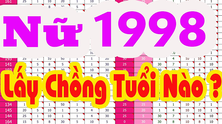 Nữ mậu dần nên kết hôn năm bao nhiêu tuôi năm 2024