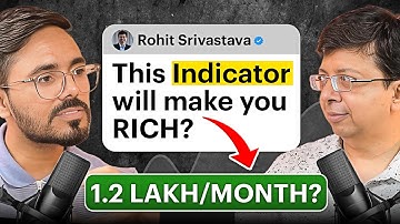 Masterclass of Elliott Waves With Live Examples | Podcast | Ft. Rohit Srivastava and Sunil Gurjar