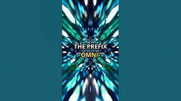 📚 6 Powerful Words with the Prefix "Omni" – Learn in under 1 minute!