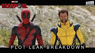 DEADPOOL 3 Plot Leak Breakdown, Cameos And First Look Teaser