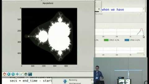 Applied Parallel Computing with Python