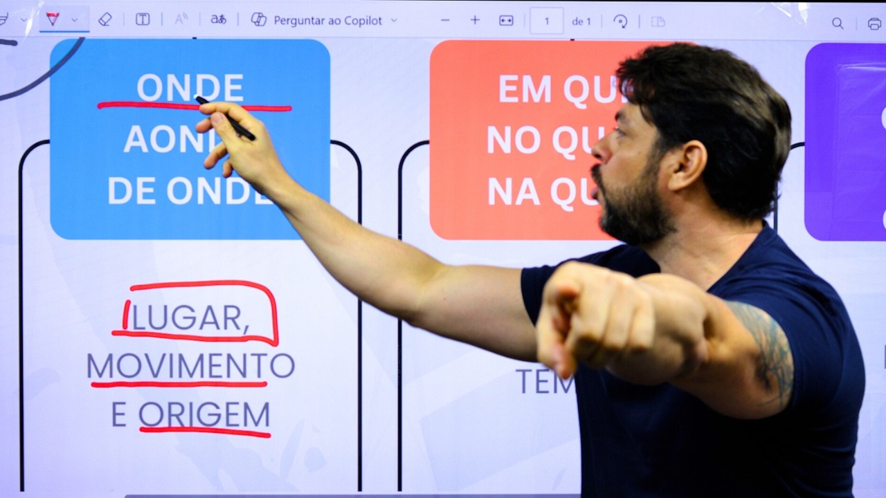 ✅PRONOMES RELATIVOS: aula definitiva para concursos | Português com Pedrão!