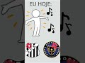 hoje tem jogo de dois times do interior. #futebol #hinos #brasileirão