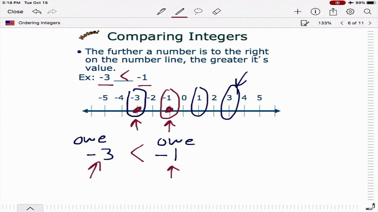 comparing-and-ordering-integers-youtube