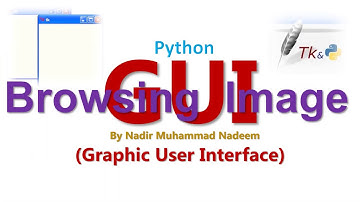 Python Image Browsing in tkinter Lable