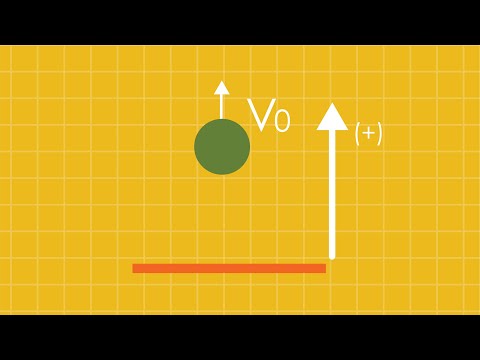 וִידֵאוֹ: מהי תנועה אנכית בפיזיקה?