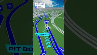 Tempelhof Track Tour