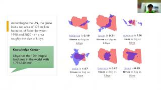 Causes of Global Warming - Deforestation and Oil & Gas